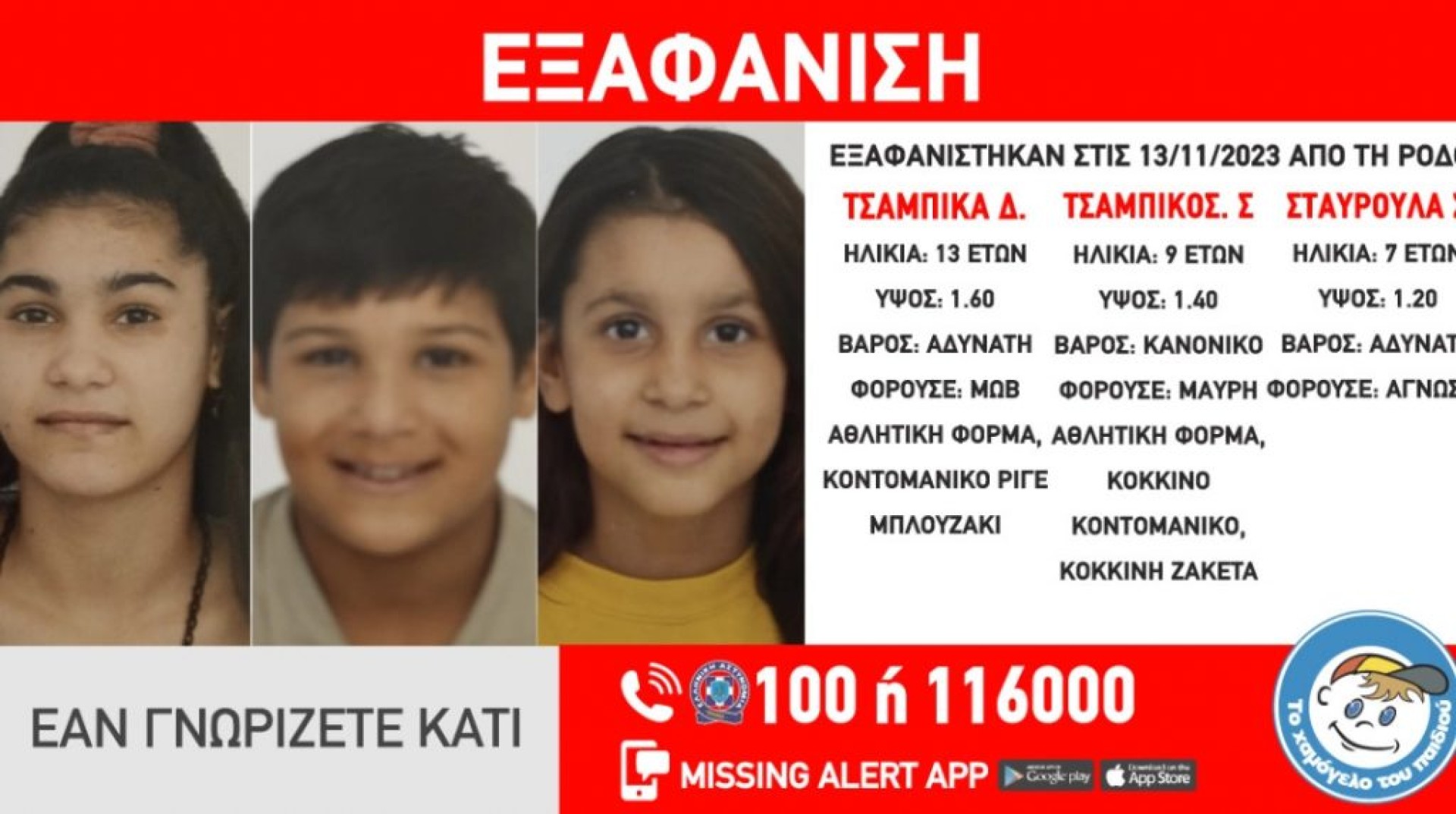 Amber Alert – Εξαφανίστηκαν από χώρο παιδικής προστασίας τρία ανήλικα αδέρφια στη Ρόδο